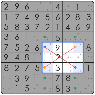 sudoku archives